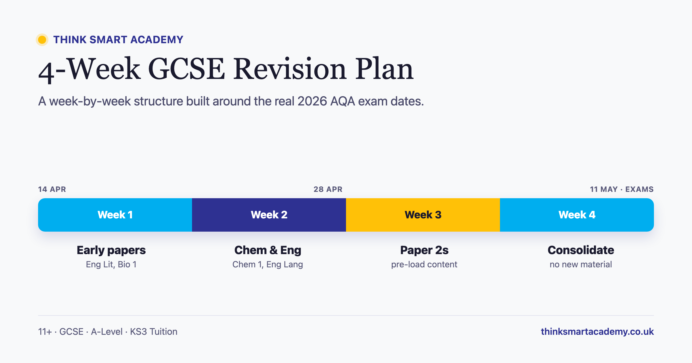 GCSE Revision Timetable 2026: Free Printable Template + Subject-by-Subject Plan