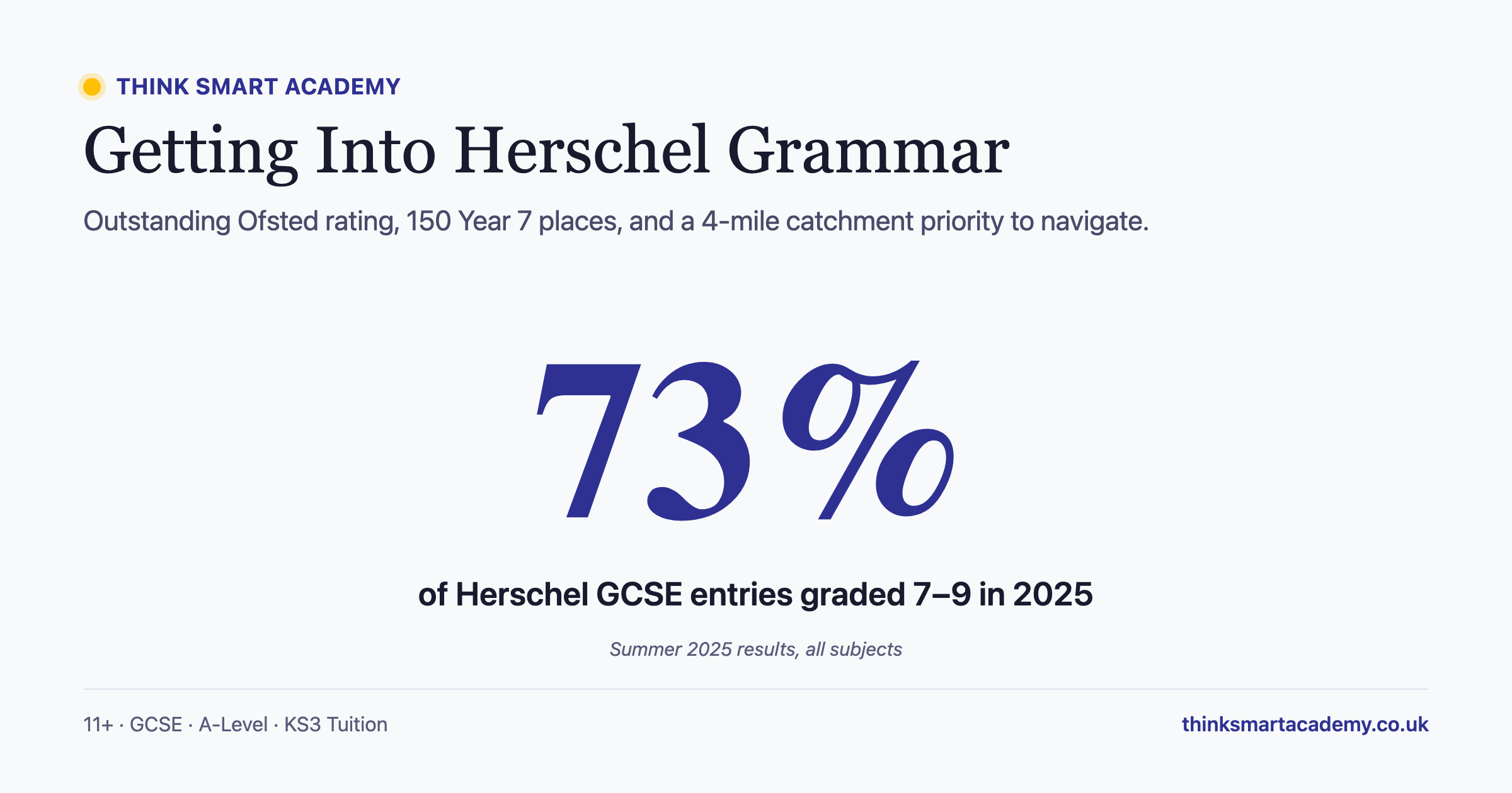 How to Get Into Herschel Grammar School