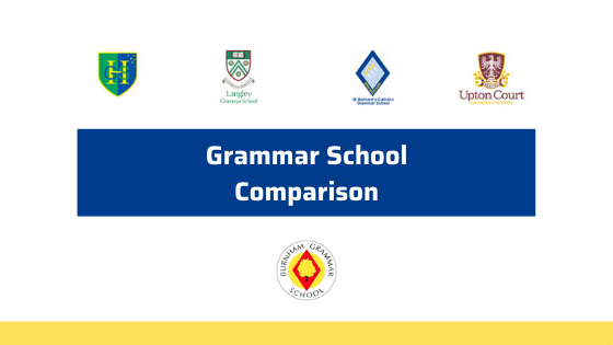 5 of Slough's Grammar Schools Compared - 2020